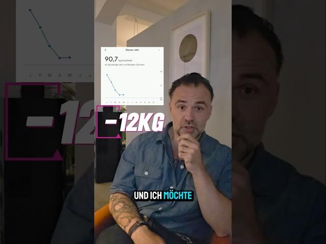 Reta 3 Rückerstattung – Geld-zurück und Support getestet